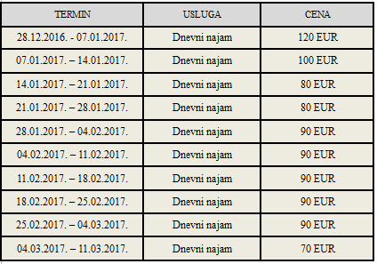Cenovnik Apartman Eskim2 na Jahorini 2016/2017 Apartman Eskim 2 na Jahorini